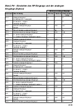 Preview for 75 page of Zehnder Rittling ComfoControl Luxe Installer Manual