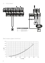 Предварительный просмотр 90 страницы Zehnder Rittling ComfoFond-L Q Series Installer Manual