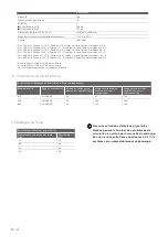 Preview for 42 page of Zehnder Rittling ComfoFond-L Q ST Installer Manual