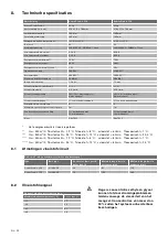 Предварительный просмотр 54 страницы Zehnder Rittling ComfoFond-L Series Installer Manual