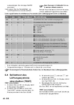 Preview for 42 page of Zehnder Rittling ComfoSense 55 Manual