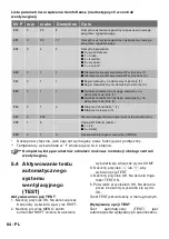 Preview for 84 page of Zehnder Rittling ComfoSense 55 Manual