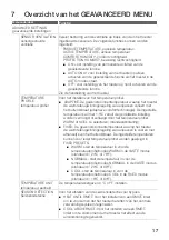 Preview for 17 page of Zehnder Rittling ComfoSense C Series Manual