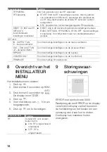 Preview for 18 page of Zehnder Rittling ComfoSense C Series Manual