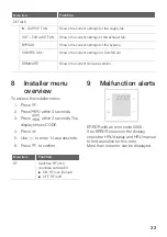 Preview for 33 page of Zehnder Rittling ComfoSense C Series Manual