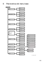 Preview for 83 page of Zehnder Rittling ComfoSense C Series Manual