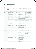 Предварительный просмотр 60 страницы Zehnder Rittling ComfoVar Aero Supply Zone 125 Installation And Service Manual