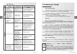 Предварительный просмотр 78 страницы Zehnder Rittling Fare LCD Manual