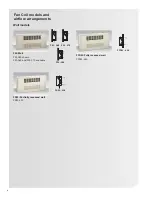 Preview for 4 page of Zehnder Rittling FC series Installation, Operation And Maintenance Manual