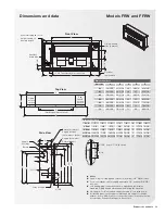 Preview for 15 page of Zehnder Rittling FC series Installation, Operation And Maintenance Manual