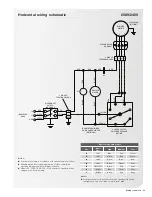 Preview for 35 page of Zehnder Rittling FC series Installation, Operation And Maintenance Manual