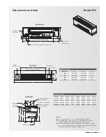 Предварительный просмотр 11 страницы Zehnder Rittling FF-200 Installation, Operation And Maintenance Manual