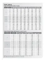 Preview for 4 page of Zehnder Rittling FL Installation, Operation And Maintenance Manual