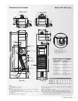 Preview for 5 page of Zehnder Rittling FVA series Installation, Operation And Maintenance Manual