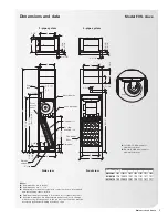 Preview for 7 page of Zehnder Rittling FVA series Installation, Operation And Maintenance Manual