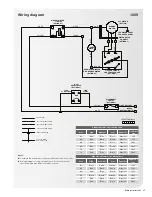 Preview for 19 page of Zehnder Rittling FVA series Installation, Operation And Maintenance Manual