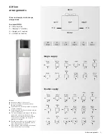 Предварительный просмотр 3 страницы Zehnder Rittling FVH series Installation, Operation And Maintenance Manual