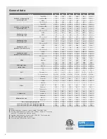 Предварительный просмотр 4 страницы Zehnder Rittling FVH series Installation, Operation And Maintenance Manual