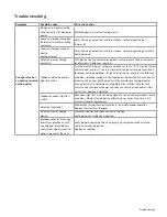 Предварительный просмотр 33 страницы Zehnder Rittling FVH series Installation, Operation And Maintenance Manual