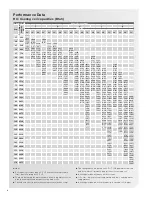 Preview for 6 page of Zehnder Rittling H4C Installation, Operation And Maintenance Manual