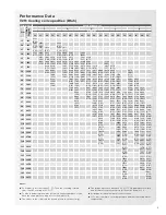 Preview for 7 page of Zehnder Rittling H4C Installation, Operation And Maintenance Manual