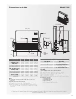 Preview for 17 page of Zehnder Rittling HC Installation, Operation And Maintenance Manual