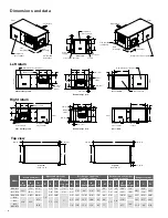 Предварительный просмотр 8 страницы Zehnder Rittling HP Series Installation, Operation And Maintenance Manual