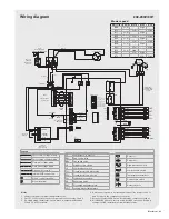 Предварительный просмотр 23 страницы Zehnder Rittling HP Series Installation, Operation And Maintenance Manual