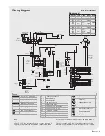 Предварительный просмотр 25 страницы Zehnder Rittling HP Series Installation, Operation And Maintenance Manual