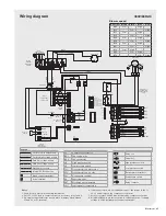 Предварительный просмотр 27 страницы Zehnder Rittling HP Series Installation, Operation And Maintenance Manual