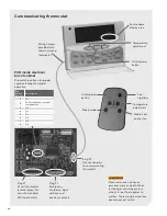 Предварительный просмотр 32 страницы Zehnder Rittling HP Series Installation, Operation And Maintenance Manual