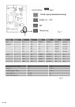 Preview for 10 page of Zehnder Rittling J.E. StorkAir KPM User Manual