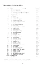 Preview for 17 page of Zehnder Rittling MP 350 User Manual