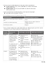 Preview for 19 page of Zehnder Rittling RF55 Installation Manual