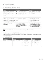 Preview for 43 page of Zehnder Rittling RF55 Installation Manual