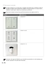 Preview for 72 page of Zehnder Rittling RF55 Installation Manual