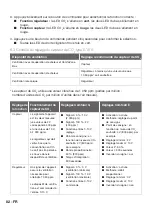 Preview for 82 page of Zehnder Rittling RF55 Installation Manual