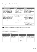 Preview for 85 page of Zehnder Rittling RF55 Installation Manual