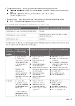 Preview for 103 page of Zehnder Rittling RF55 Installation Manual