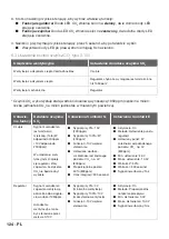 Preview for 124 page of Zehnder Rittling RF55 Installation Manual