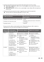 Preview for 145 page of Zehnder Rittling RF55 Installation Manual