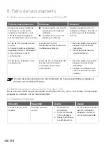 Preview for 148 page of Zehnder Rittling RF55 Installation Manual