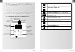 Preview for 5 page of Zehnder Rittling Roda Twist Spa Air Manual