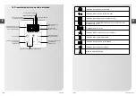 Preview for 61 page of Zehnder Rittling Roda Twist Spa Air Manual