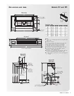 Предварительный просмотр 7 страницы Zehnder Rittling RW-260 Installation, Operation And Maintenance Manual