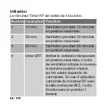 Preview for 40 page of Zehnder Rittling Timer RF Manual