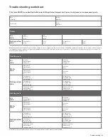 Preview for 63 page of Zehnder Rittling VS Series Installation, Operation And Maintenance Manual