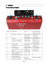 Предварительный просмотр 13 страницы Zehntner ZOL 1150 Instruction Manual