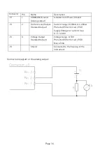 Предварительный просмотр 16 страницы Zehntner ZOL 1150 Instruction Manual