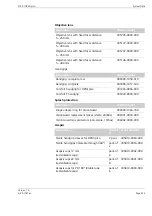 Preview for 253 page of Zeiss 000000-1080-349 Instructions For Use Manual